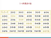 【新課標(biāo)新教材】人教版二年級(jí)上冊(cè)數(shù)學(xué)2.4《練一練》課件