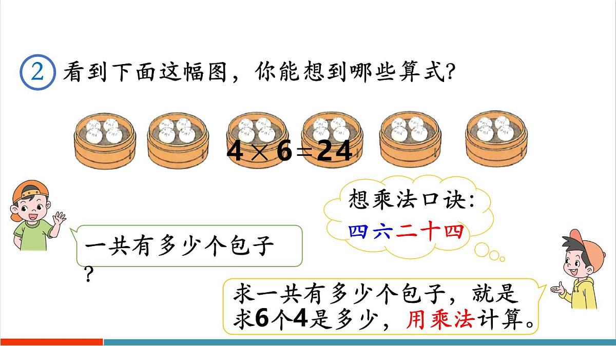 3.2.2 用乘法口诀求商（2） 课件第4页