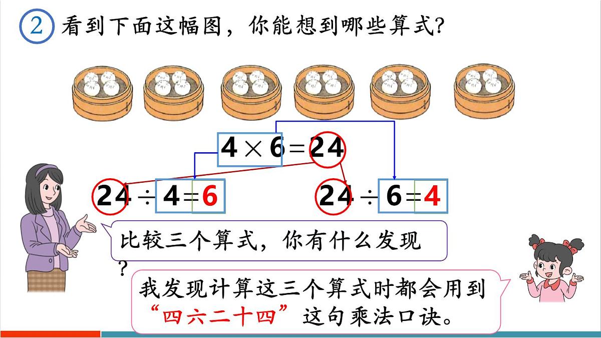 3.2.2 用乘法口诀求商（2） 课件第7页