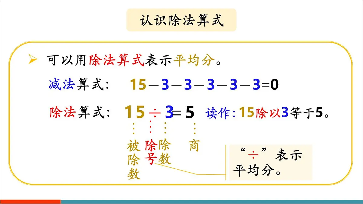 3.4 练一练 课件第3页