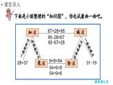 小學數(shù)學新人教版二年級上冊第六單元第一課時 數(shù)與運算教學課件（2025秋）