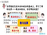 小學數(shù)學新人教版二年級上冊第六單元第一課時 數(shù)與運算教學課件（2025秋）