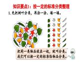 小學(xué)數(shù)學(xué)新人教版二年級上冊第六單元第四課時 數(shù)據(jù)分類教學(xué)課件（2025秋）