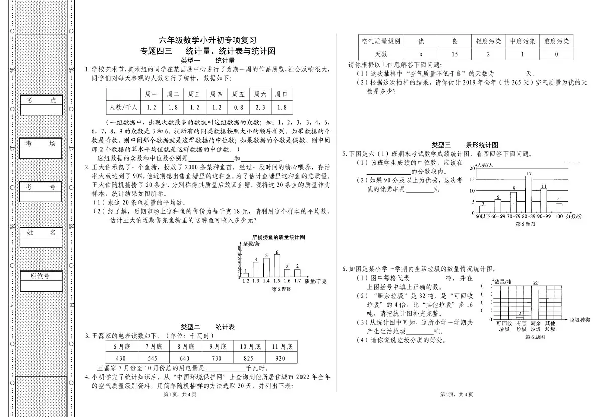 六年级《数学》小升初期末专题训练卷（专题四三 统计量、统计表与统计图）【A3排版】第1页