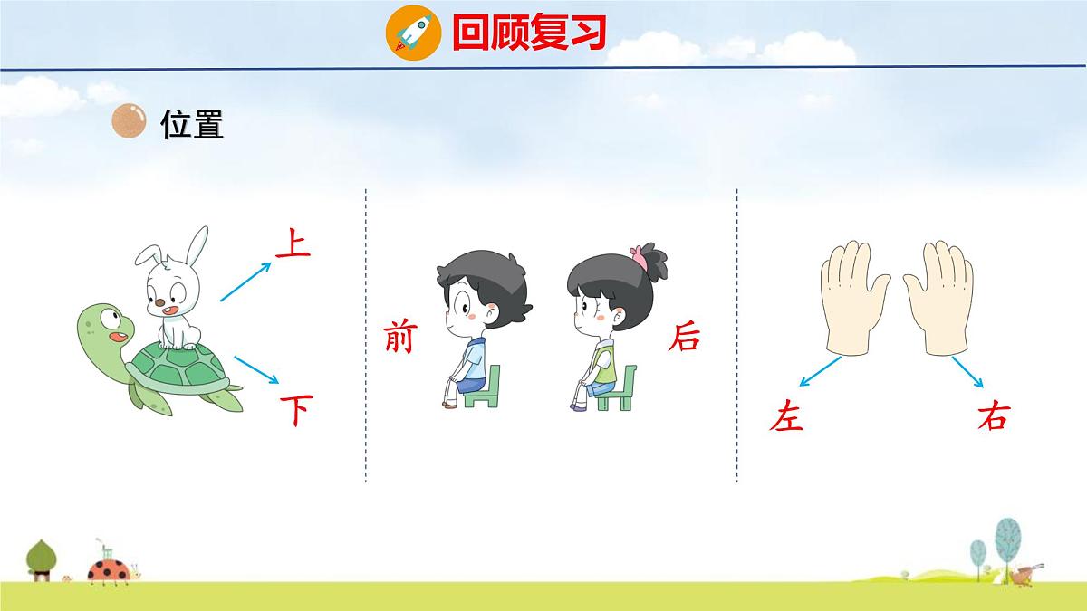 北师大版（2024）一年级数学上册课件 总复习 4 综合实践第3页