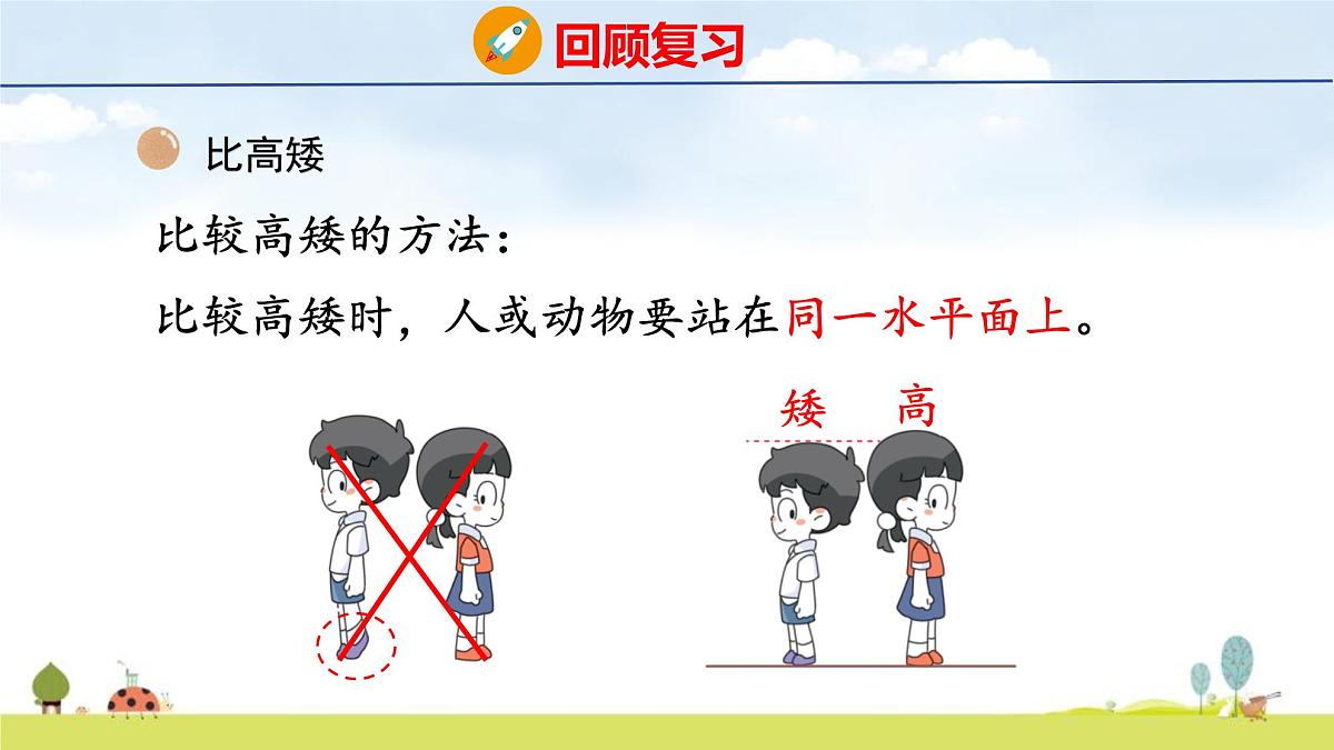 北师大版（2024）一年级数学上册课件 总复习 4 综合实践第5页