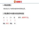 6.1  數(shù)與運算（課件）2025-2026學年度人教版數(shù)學二年級上冊