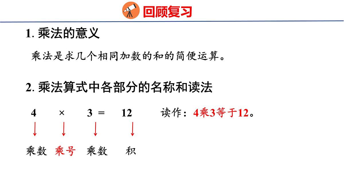 6.1  数与运算（课件）2025-2026学年度人教版数学二年级上册第2页