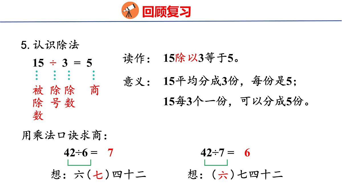 6.1  数与运算（课件）2025-2026学年度人教版数学二年级上册第5页