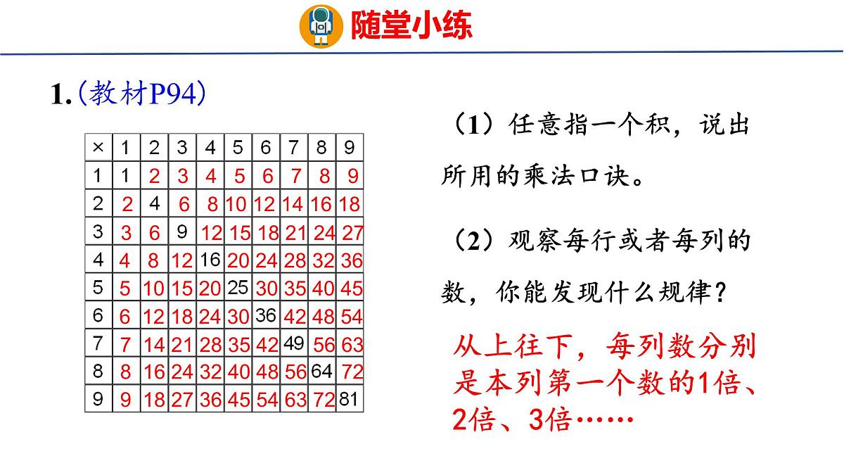 6.1  数与运算（课件）2025-2026学年度人教版数学二年级上册第6页