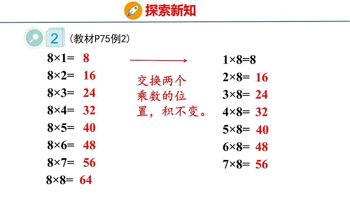 5.1.2 8的乘法口诀（课件）2025-2026学年度人教版数学二年级上册第8页