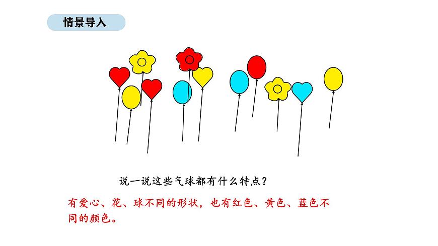 人教版数学二年级上册1.1  分类与整理 （第1课时）（课件）第3页