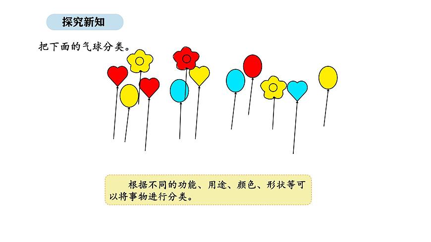 人教版数学二年级上册1.1  分类与整理 （第1课时）（课件）第4页