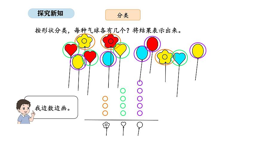 人教版数学二年级上册1.1  分类与整理 （第1课时）（课件）第8页