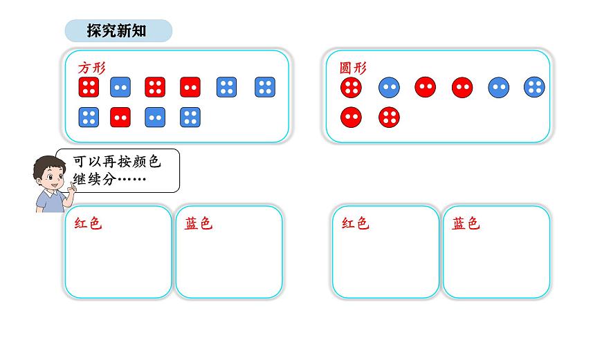 人教版数学二年级上册1.3  分类与整理 （第3课时）（课件）第7页
