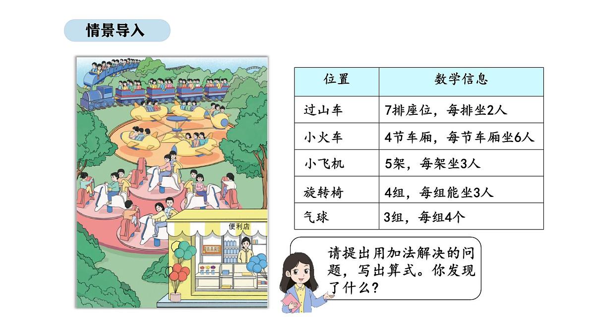 2025-2026学年度人教版数学二年级上册2.1 乘法的初步认识（1）（课件）第3页