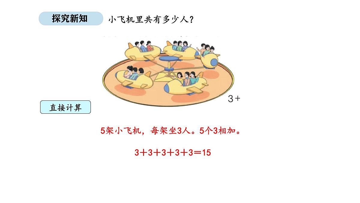 2025-2026学年度人教版数学二年级上册2.1 乘法的初步认识（1）（课件）第4页