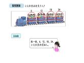 2025-2026學(xué)年度人教版數(shù)學(xué)二年級上冊2.1 乘法的初步認識（1）（課件）