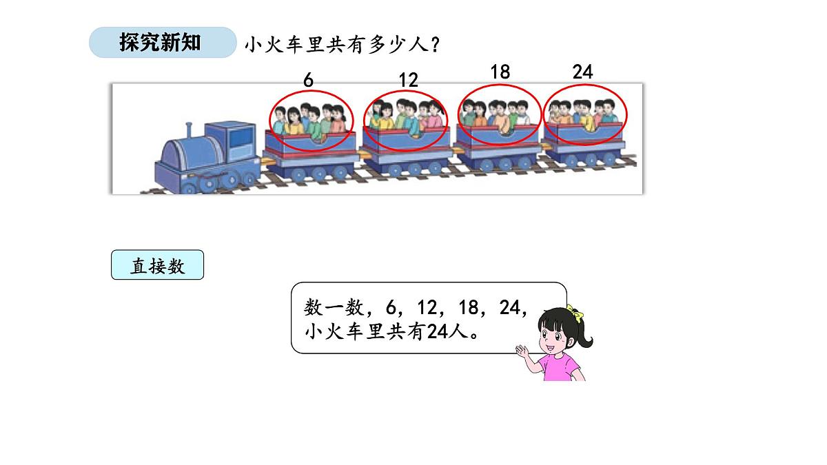 2025-2026学年度人教版数学二年级上册2.1 乘法的初步认识（1）（课件）第5页