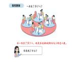 人教版數(shù)學(xué)二年級(jí)上冊(cè)2.5  乘加、乘減（課件）