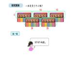 人教版數(shù)學(xué)二年級上冊2.3   5的乘法口訣（課件）