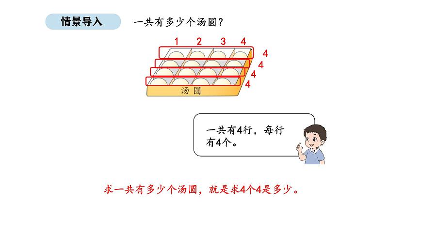 人教版数学二年级上册2.4  2、3、4的乘法口诀（课件）第3页