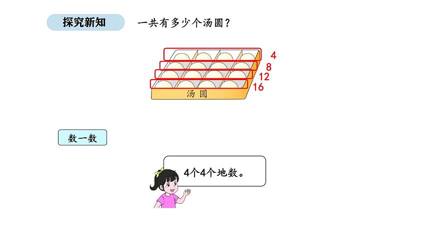 人教版数学二年级上册2.4  2、3、4的乘法口诀（课件）第4页