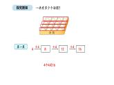 人教版數(shù)學(xué)二年級(jí)上冊(cè)2.4  2、3、4的乘法口訣（課件）