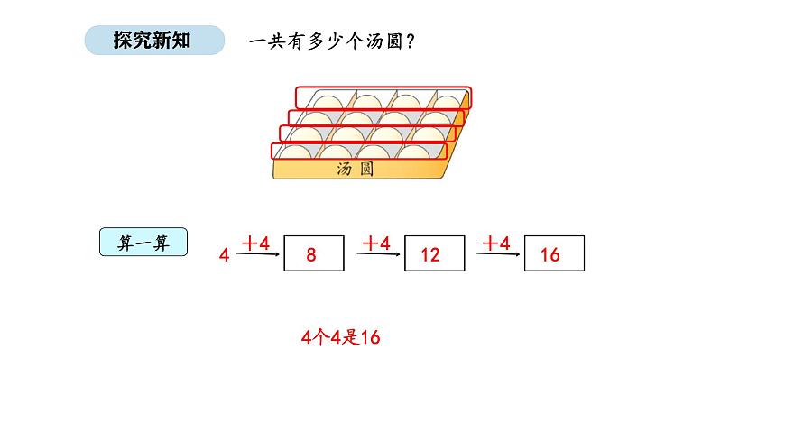 人教版数学二年级上册2.4  2、3、4的乘法口诀（课件）第5页