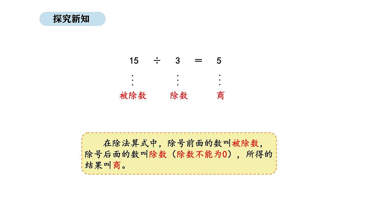 人教版数学二年级上册3.4 除法 第2课时（课件）第6页