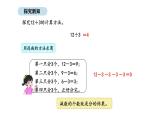 人教版數(shù)學(xué)二年級上冊3.5  用2~6的乘法口訣求商 第1課時（課件）