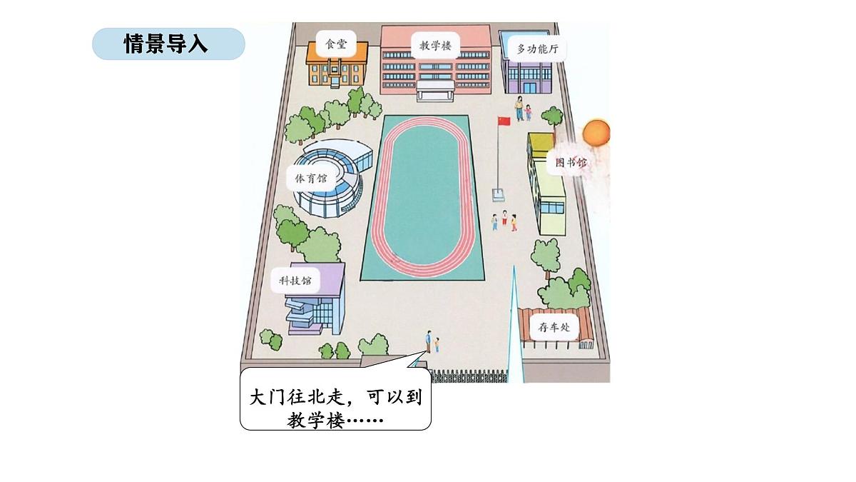 2025-2026学年度人教版数学二年级上册综合与实践 校园小导游（课件）第2页