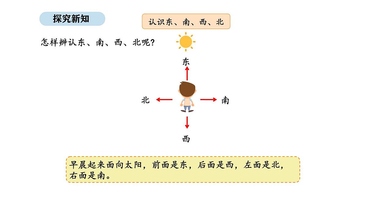 2025-2026学年度人教版数学二年级上册综合与实践 校园小导游（课件）第5页