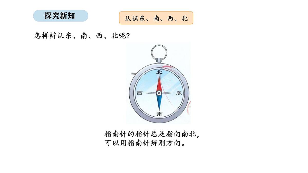 2025-2026学年度人教版数学二年级上册综合与实践 校园小导游（课件）第6页