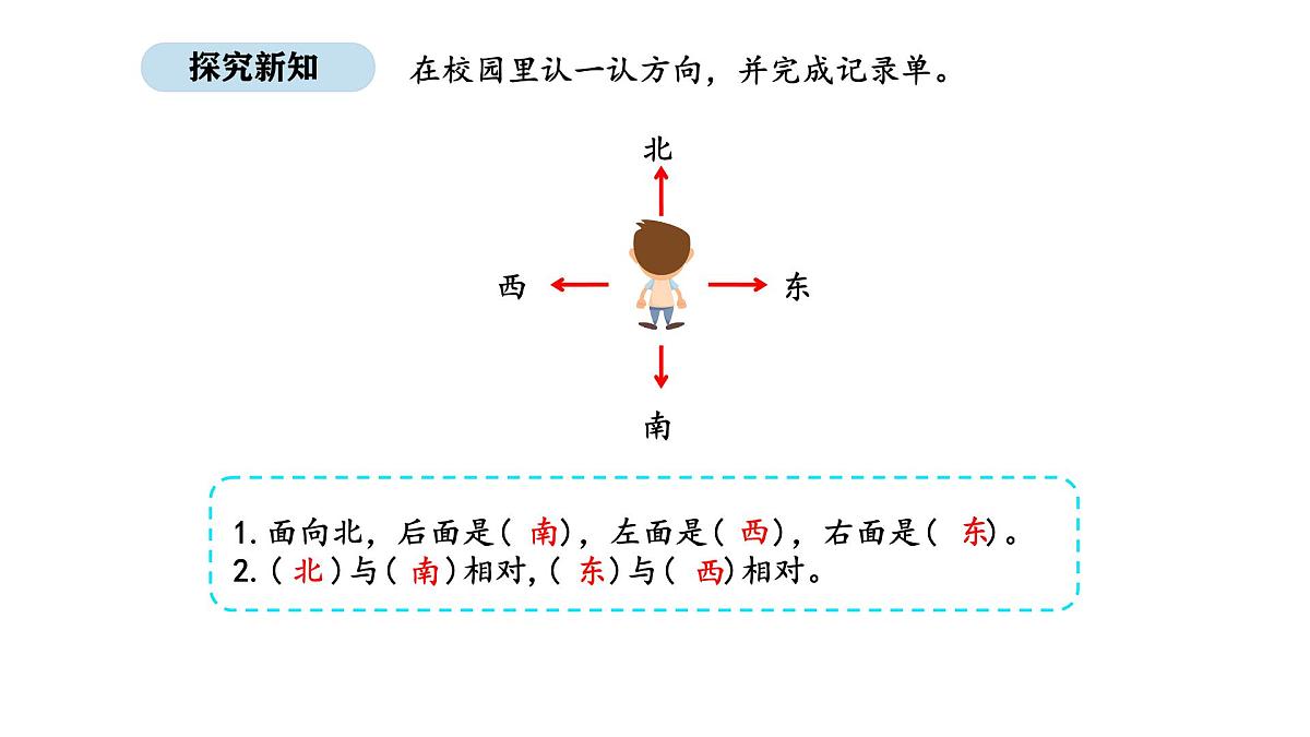 2025-2026学年度人教版数学二年级上册综合与实践 校园小导游（课件）第7页
