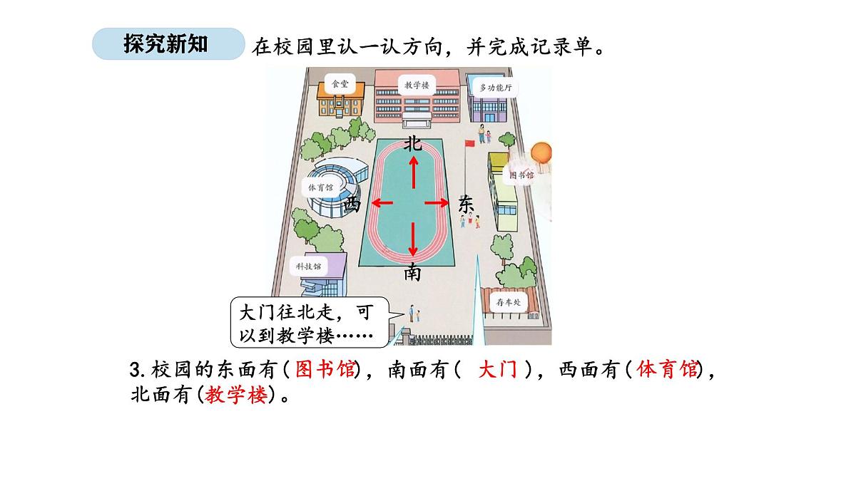 2025-2026学年度人教版数学二年级上册综合与实践 校园小导游（课件）第8页