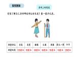 2025-2026學(xué)年度人教版數(shù)學(xué)二年級(jí)上冊(cè)綜合與實(shí)踐 身體上的尺子（課件）