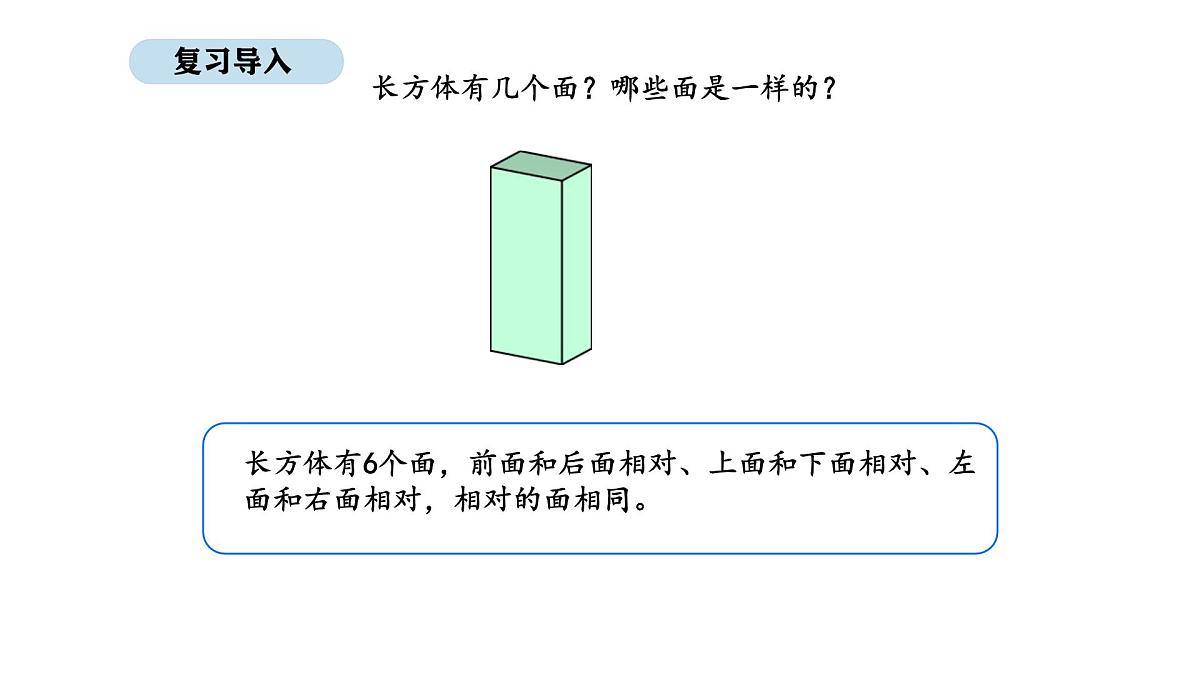 人教版数学三年级上册1.3 观察物体 第3课时（课件）第2页