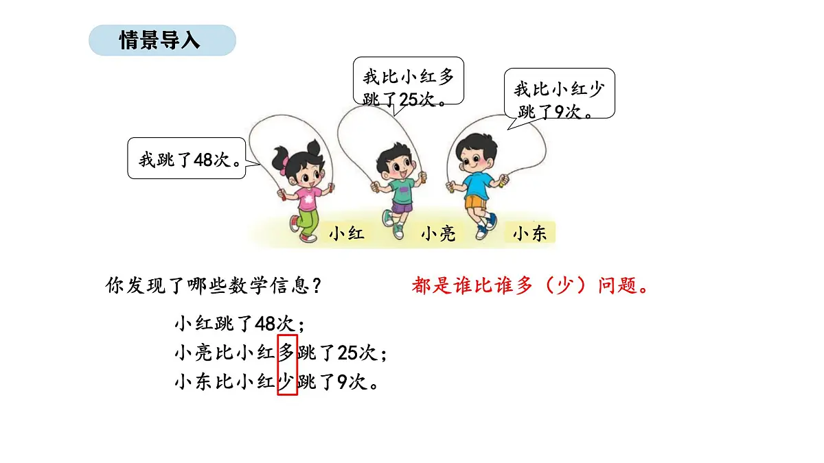 2025-2026学年度北师大版数学二年级上册1.5 跳绳(1)（课件）第2页