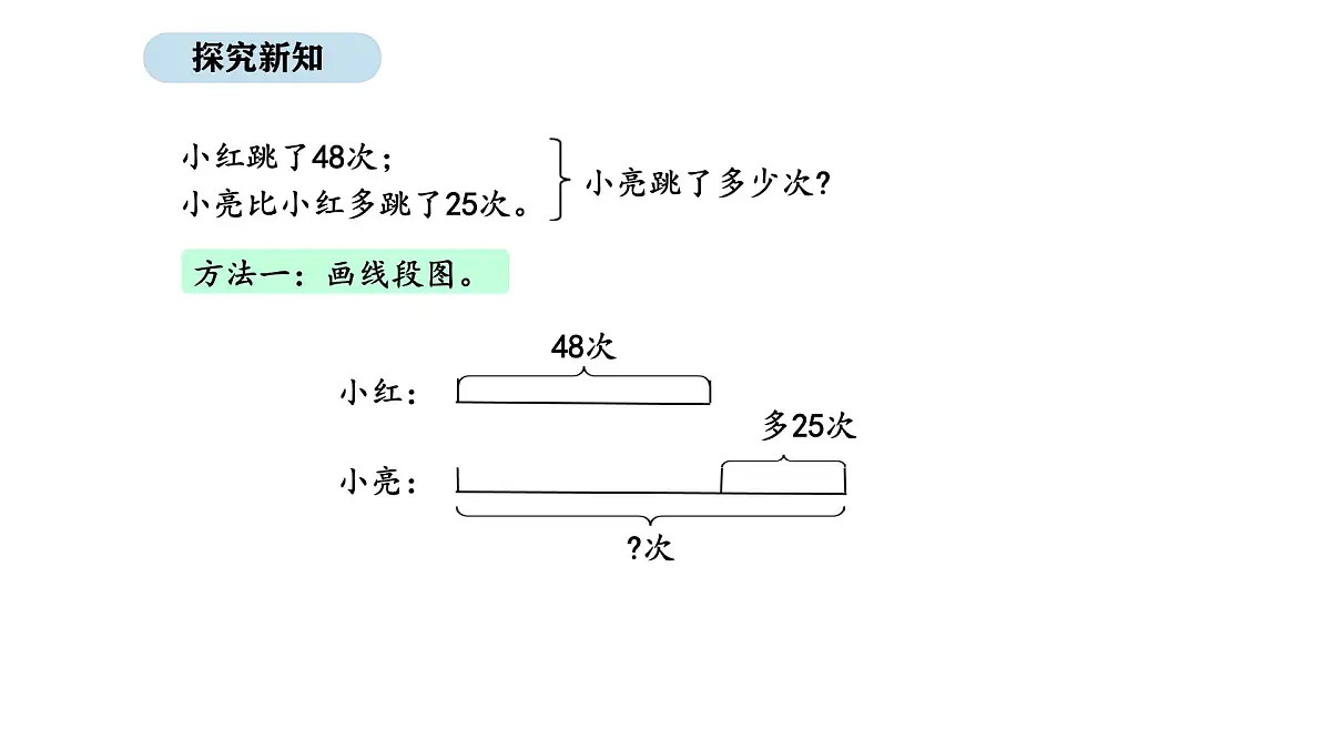 2025-2026学年度北师大版数学二年级上册1.5 跳绳(1)（课件）第4页