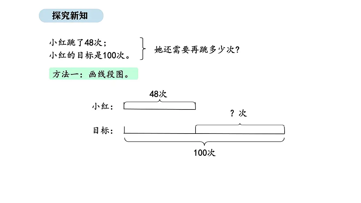 北师大版数学二年级上册1.6 跳绳 第2课时 （课件）第3页