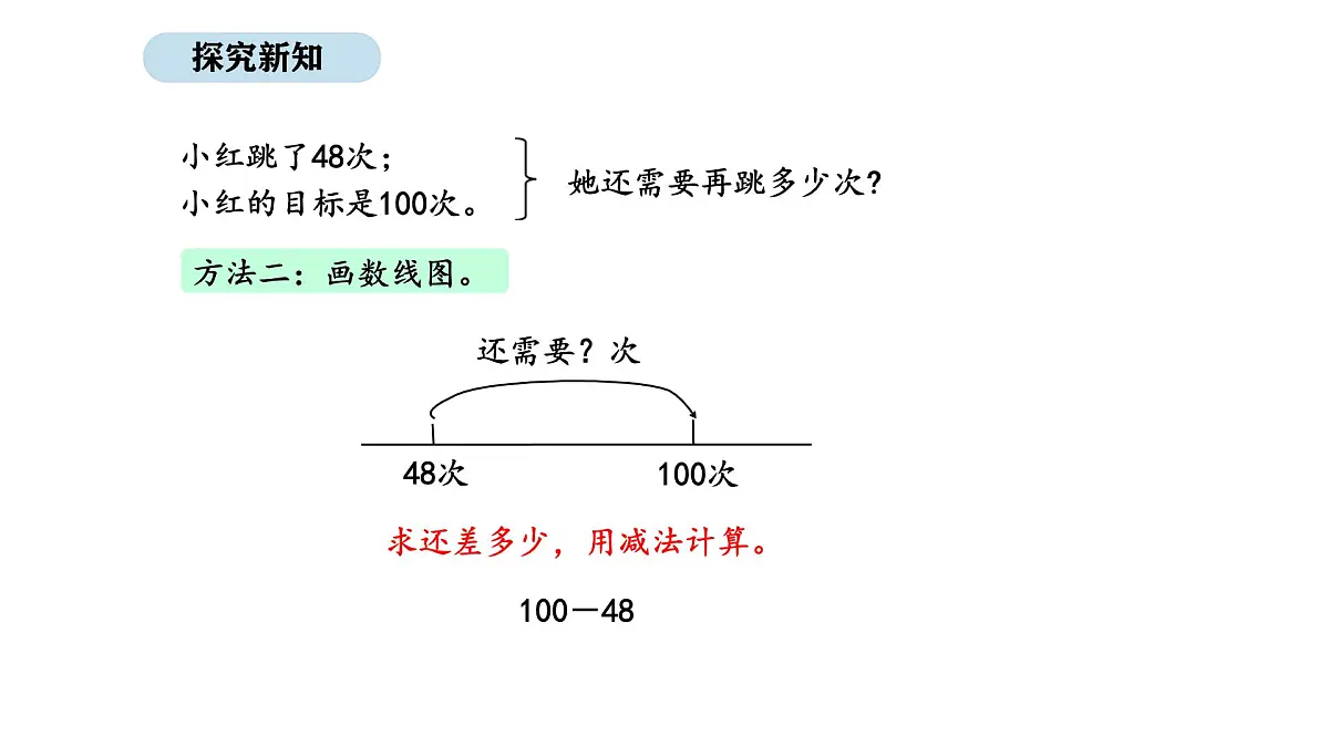 北师大版数学二年级上册1.6 跳绳 第2课时 （课件）第4页