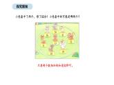 北師大版數(shù)學(xué)二年級(jí)上冊(cè)1.7  套圈游戲（課件）