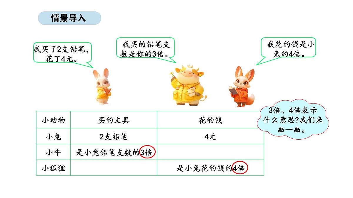 2025-2026学年度北师大版数学二年级上册3.6  快乐的动物 第二课时（课件）第3页