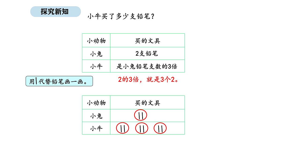 2025-2026学年度北师大版数学二年级上册3.6  快乐的动物 第二课时（课件）第4页