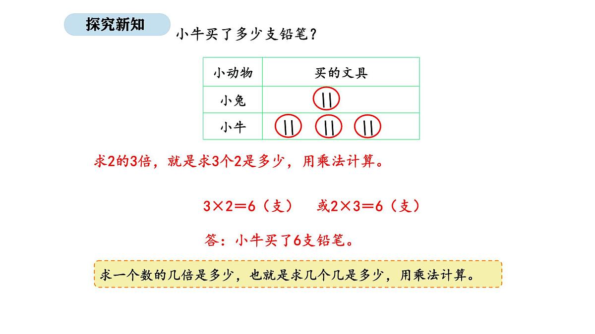 2025-2026学年度北师大版数学二年级上册3.6  快乐的动物 第二课时（课件）第6页