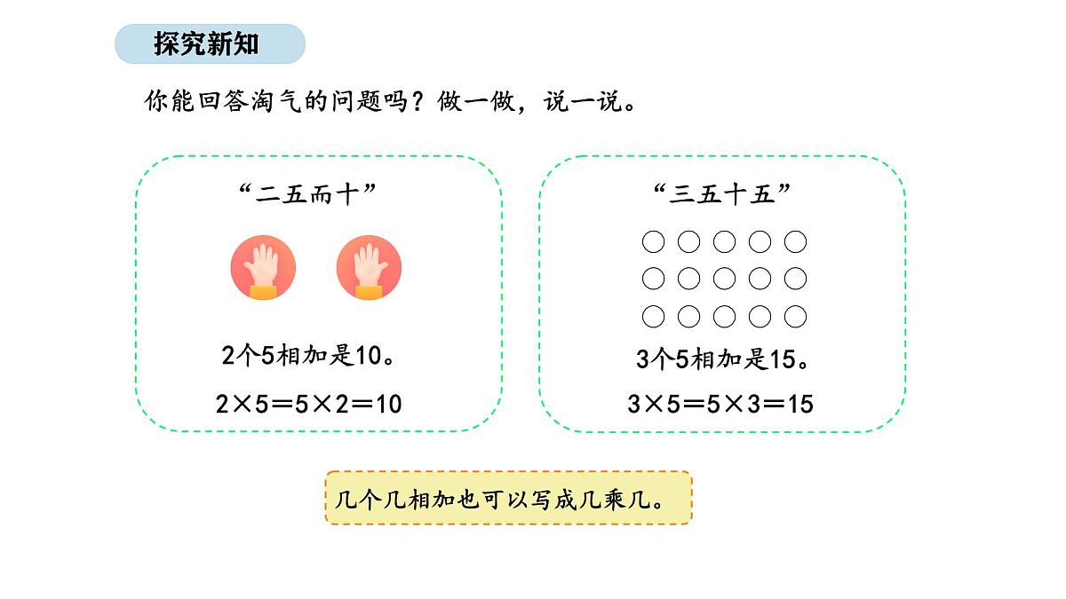 2025-2026学年度北师大版数学二年级上册4.1 文物中的乘法口诀（课件）第4页