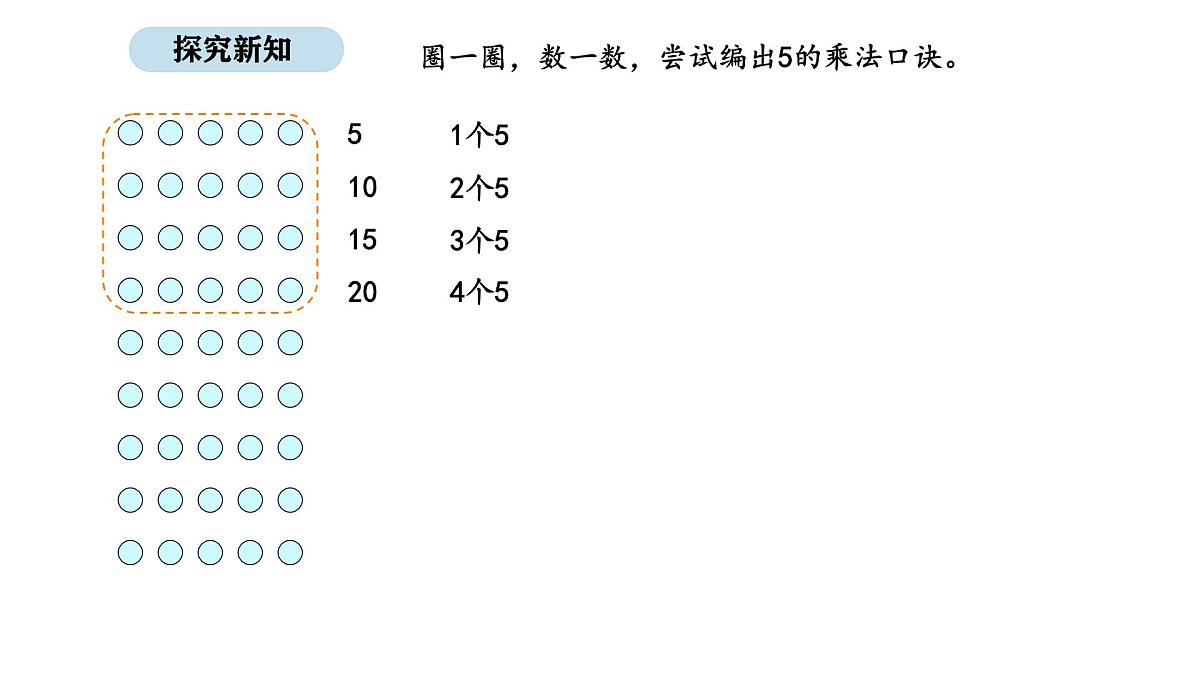 2025-2026学年度北师大版数学二年级上册4.1 文物中的乘法口诀（课件）第8页