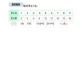 2025-2026學(xué)年度北師大版數(shù)學(xué)二年級(jí)上冊(cè)4.2 做家務(wù)（課件）