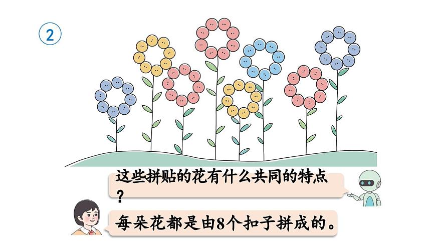 小学数学新人教版二年级上册第五单元1第二课时  8的乘法口诀教学课件（2025秋）第6页